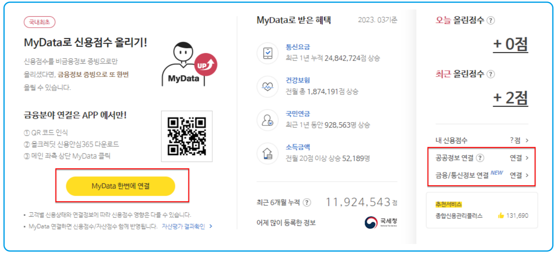 6-1 올크레딧 신용점수 올리기 2