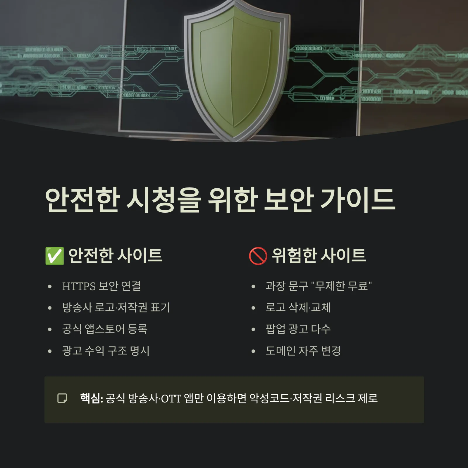 실시간 TV 보기 사이트 완벽 총정리! 무료 인터넷 시청 꿀팁 & 안전 가이드