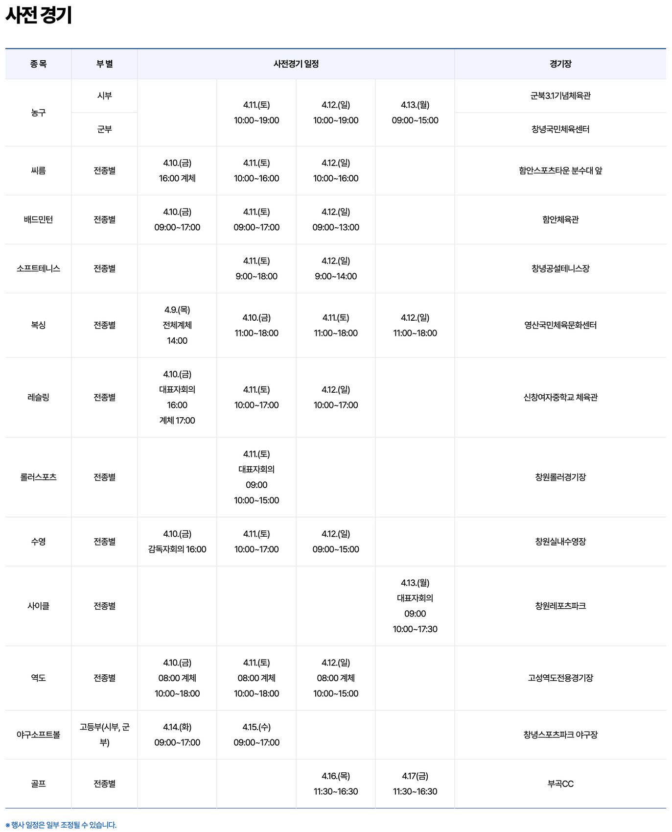 2026년 제65회 함안・창녕 경상남도민체육대회 주요행사 초대가수 경기일정 총정리