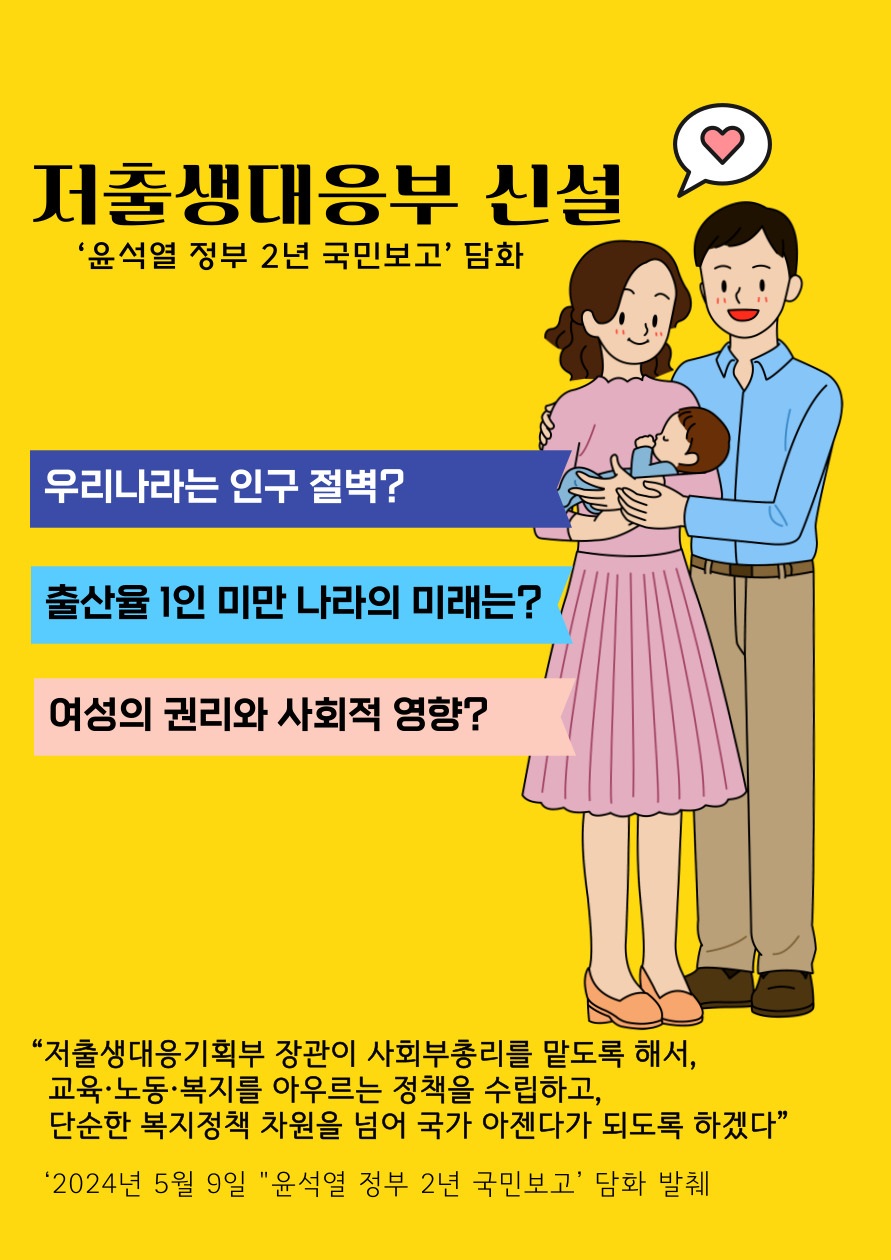 저출생대응기획부
