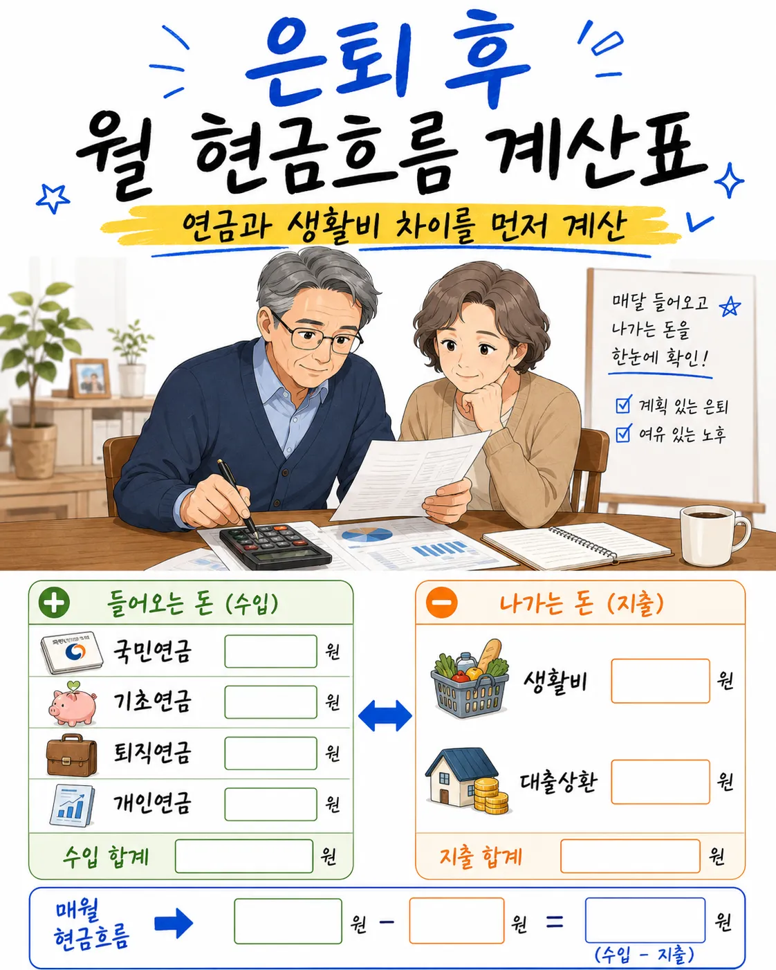 은퇴 후 월 현금흐름 계산표