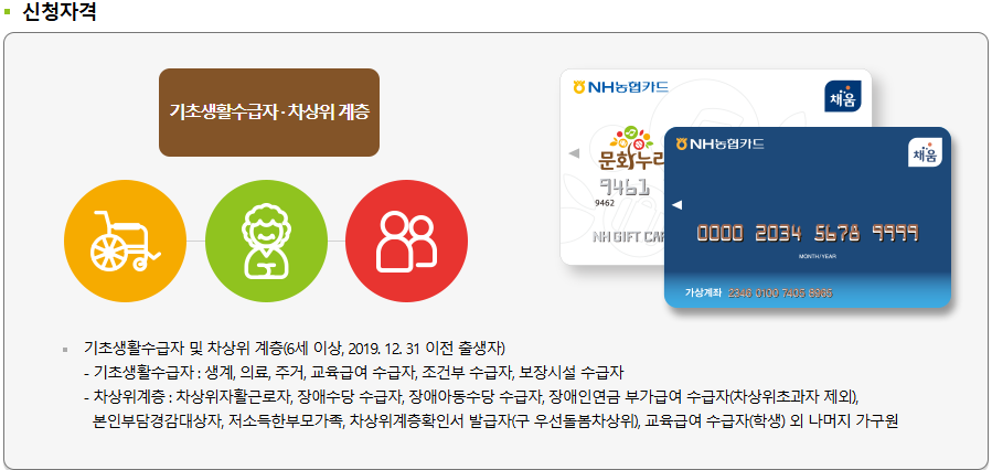 문화누리카드 신청자격