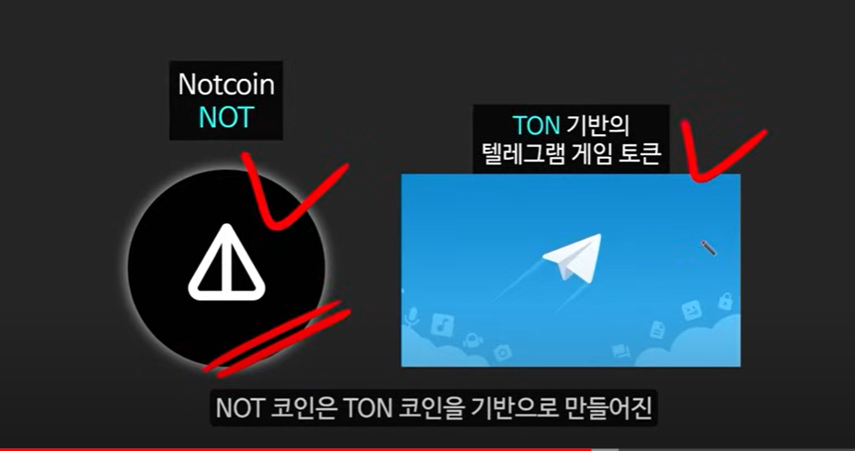 3000배 폭등 예상! 텔레그램 관련 밈코인, DOGS 코인, NOT 코인, 베이비 도지 코인 급등 근거