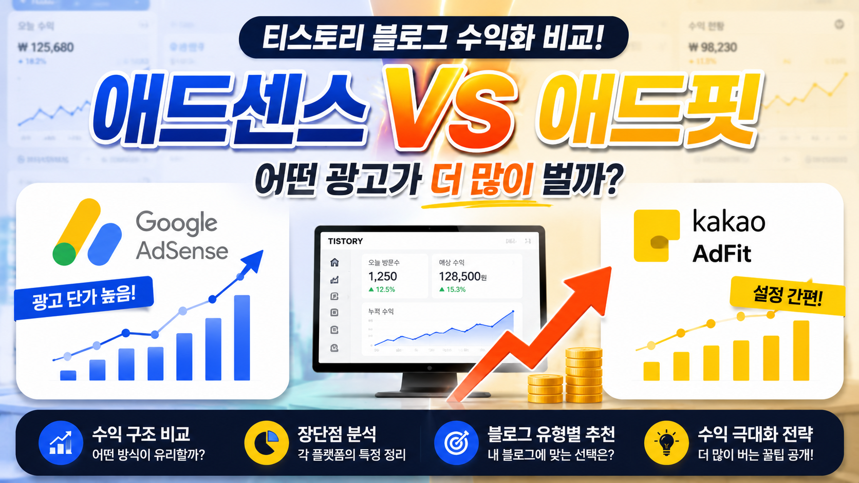 애드센스 vs 애드핏 비교! 티스토리 블로그 수익화에 더 유리한 것은?