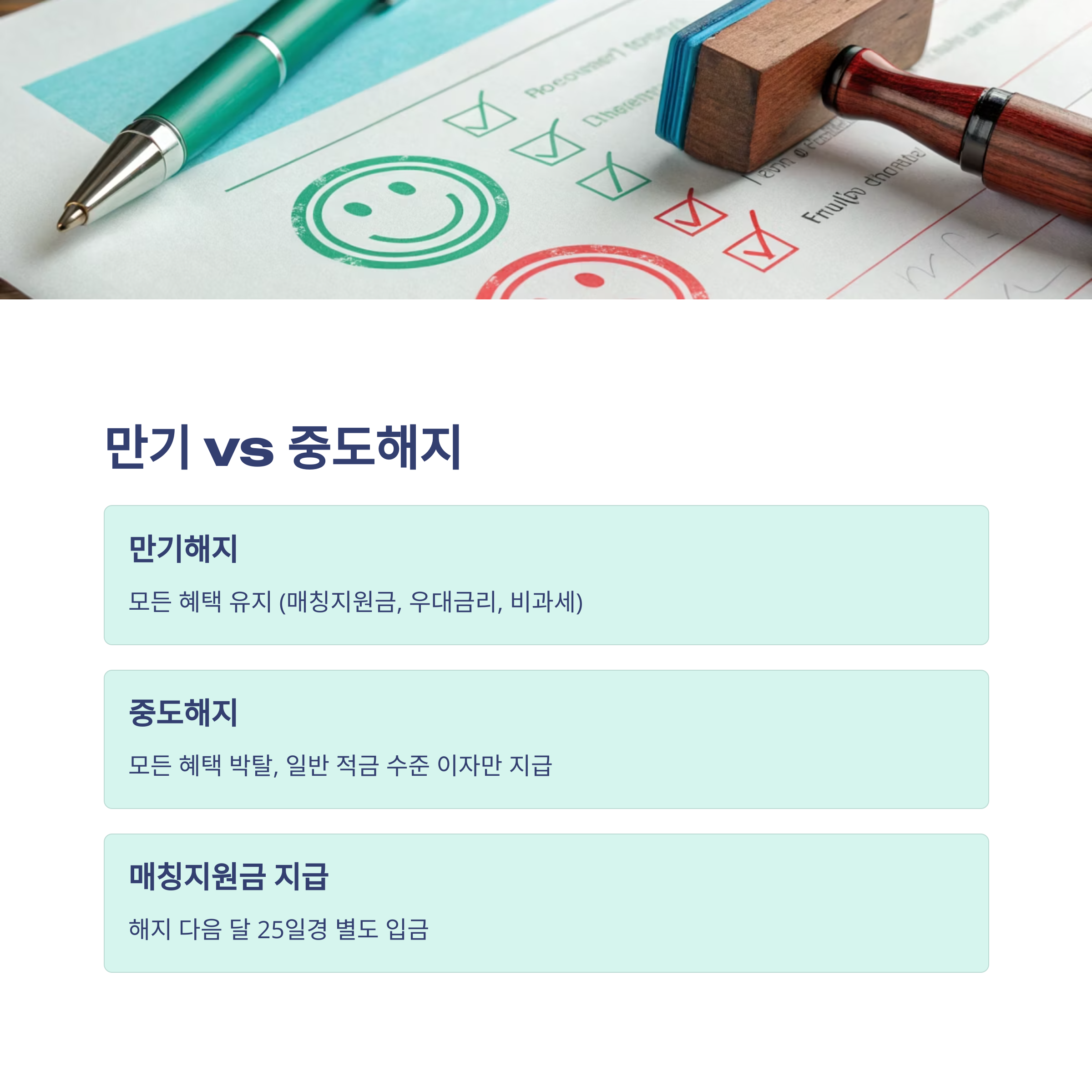 군적금 만기 해지