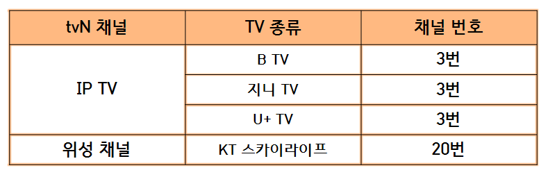한국 요르단 축구 실시간 생중계
