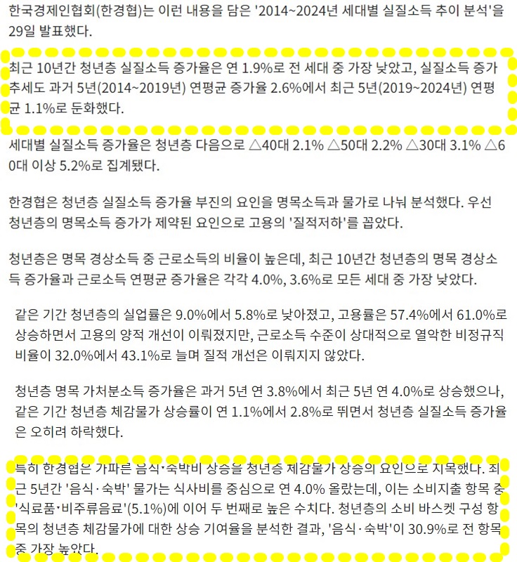 청년 지원금이 필요한 이유