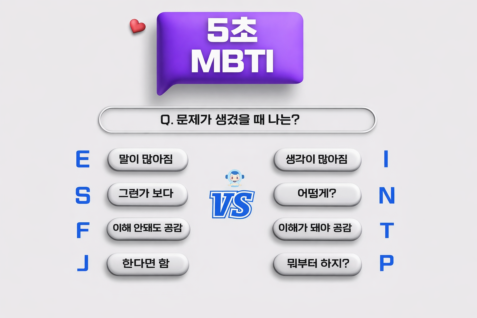 엠비티아이 검사