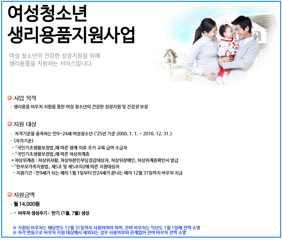 2025 여성건강지원금 신청법 총정리