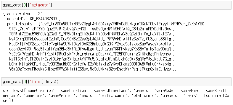 LOL GAME DATA