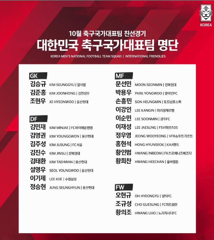 대한민국 국가대표 명단