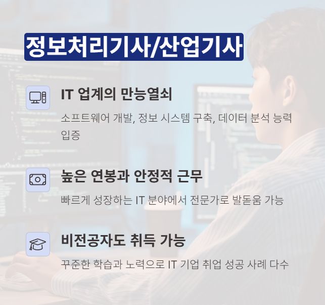 정보처리기사, 산업기사