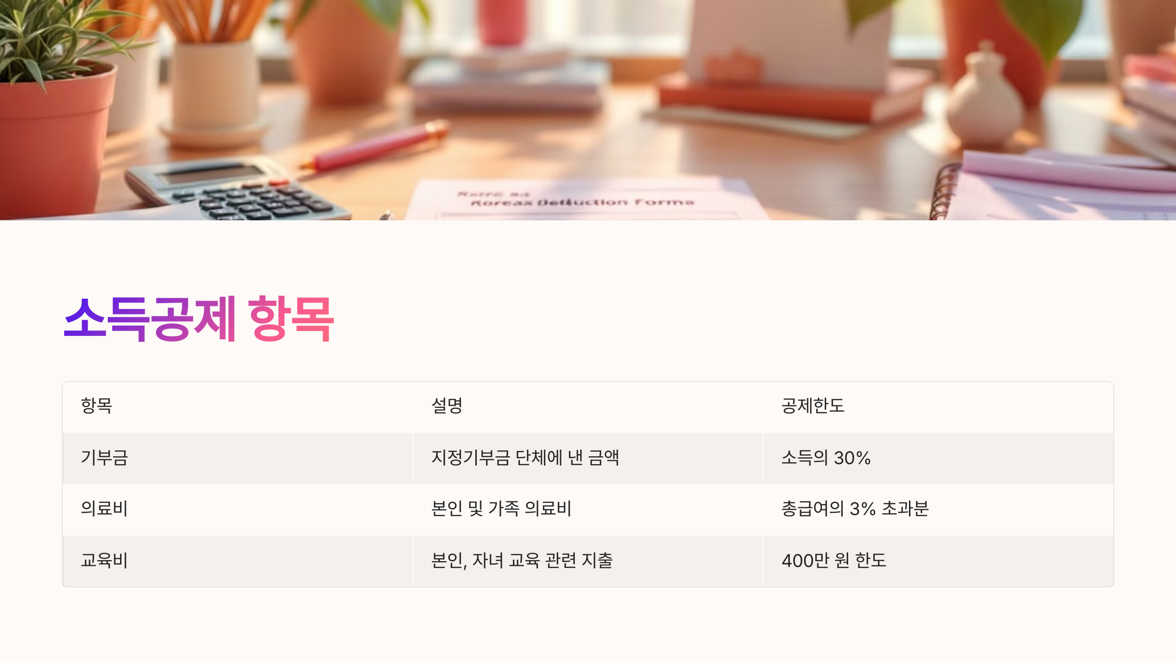 📊 소득공제 주요 항목 요약표