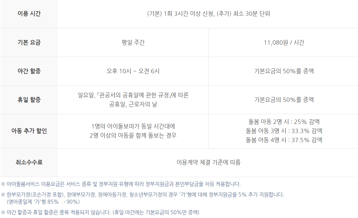 아이돌봄 서비스 정리