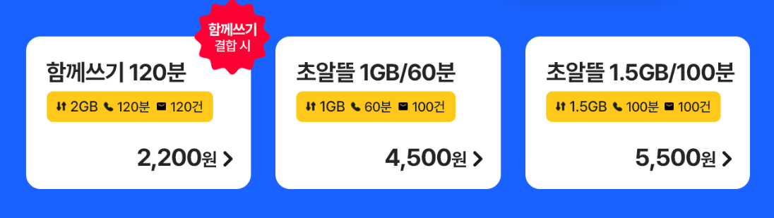 1월 저렴한 알뜰폰 요금제 추천(대박 혜택)