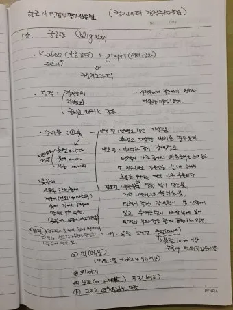 캘리그래피 지도사 자격 과정 커리큘럼 교재 추천_17