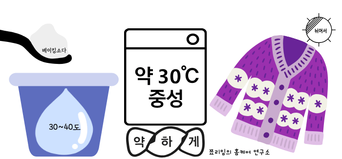 니트 세탁 방법 이미지
