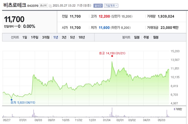 원전 관련주 이미지 입니다.