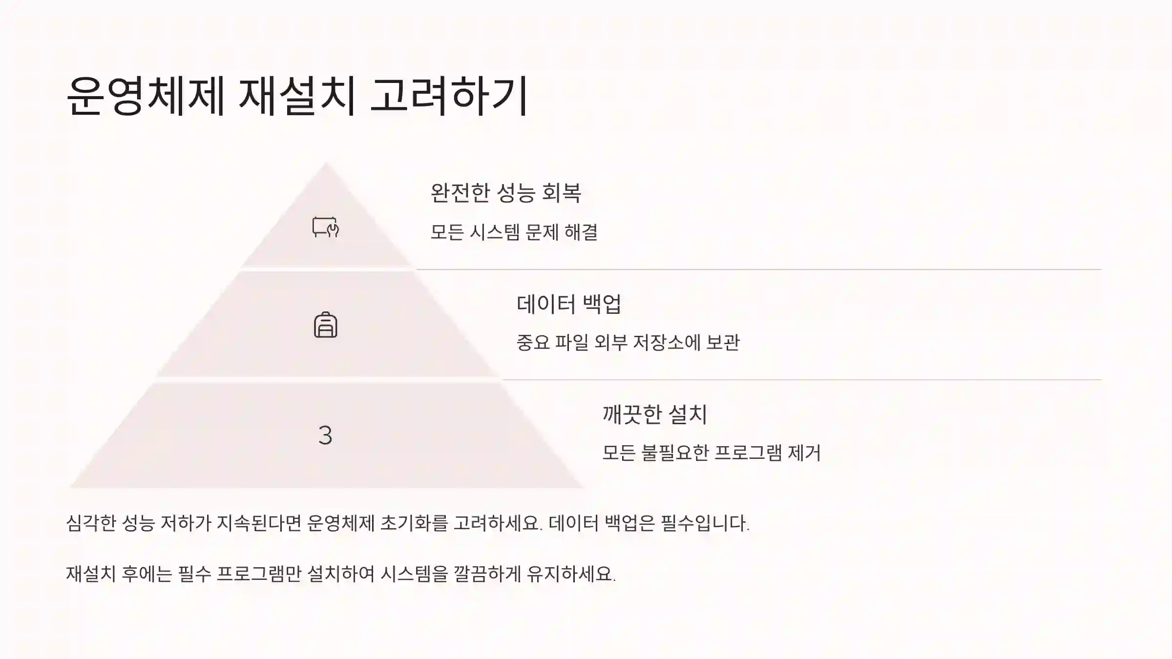 운영체제 재설치 고려하기