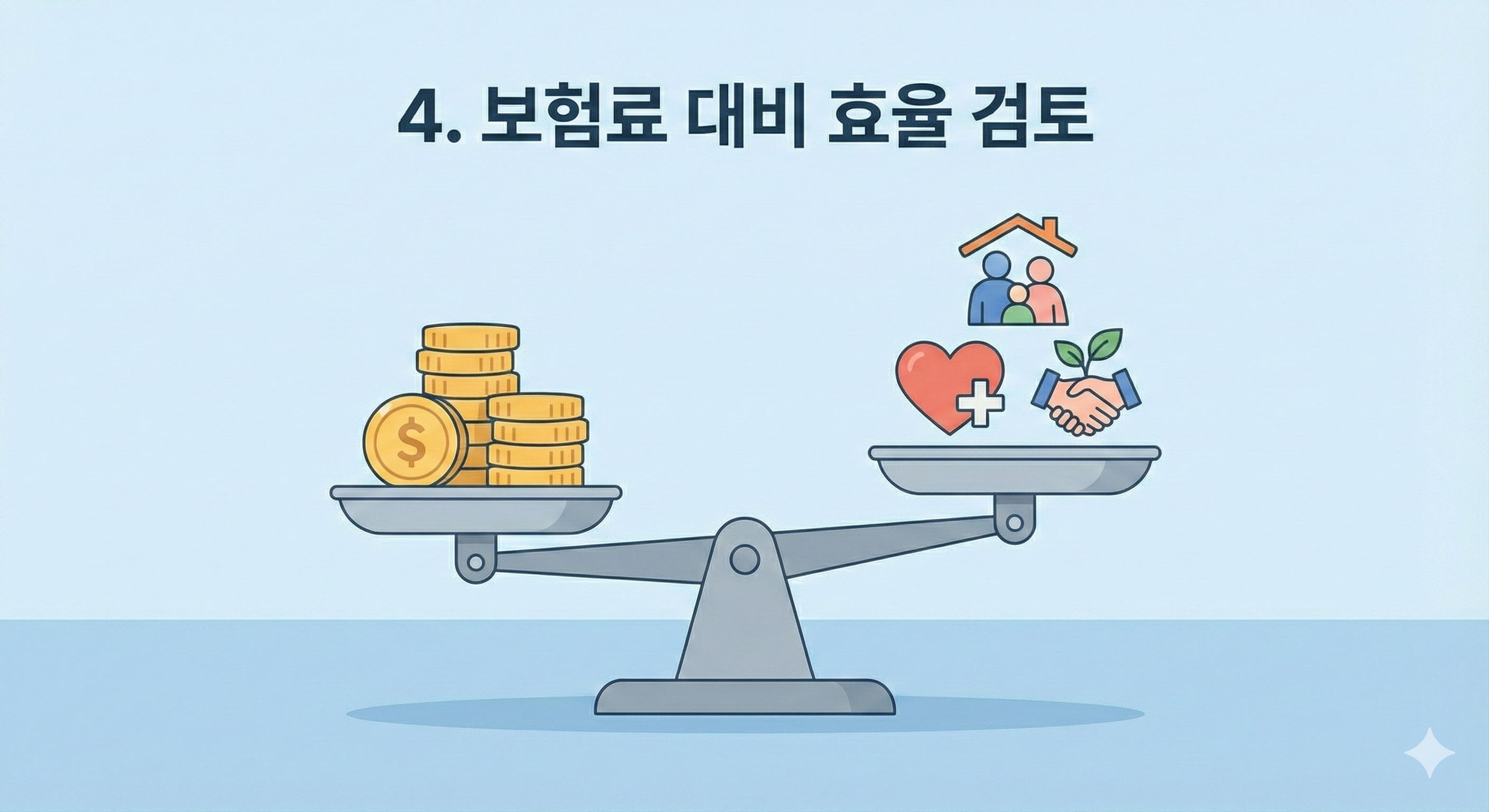 자산관리 전략과 보험 리모델링 연계 이미지