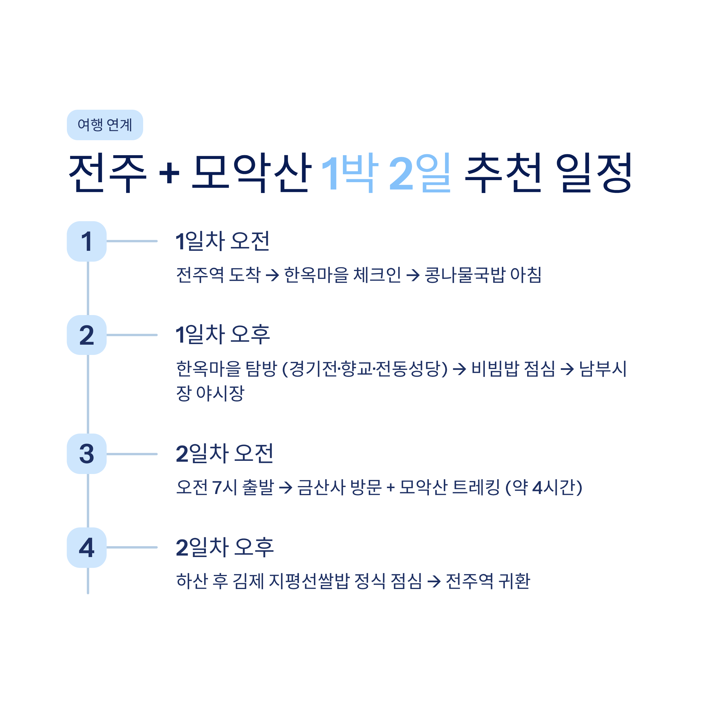 전주 모악산 등산 코스 추천 &mdash; 전북 대표 명산 완벽 정복기