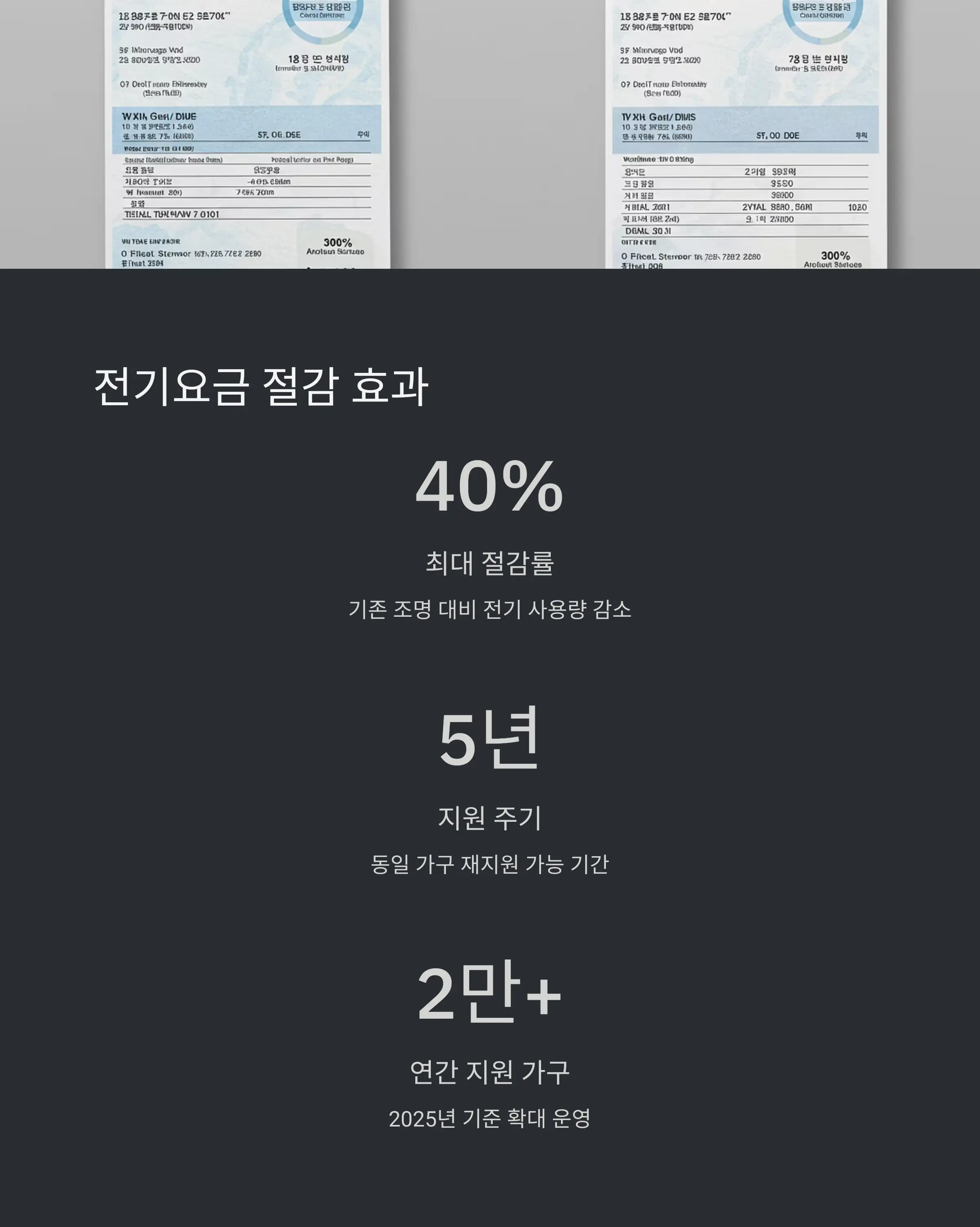 지원 대상 및 소득 기준 👪