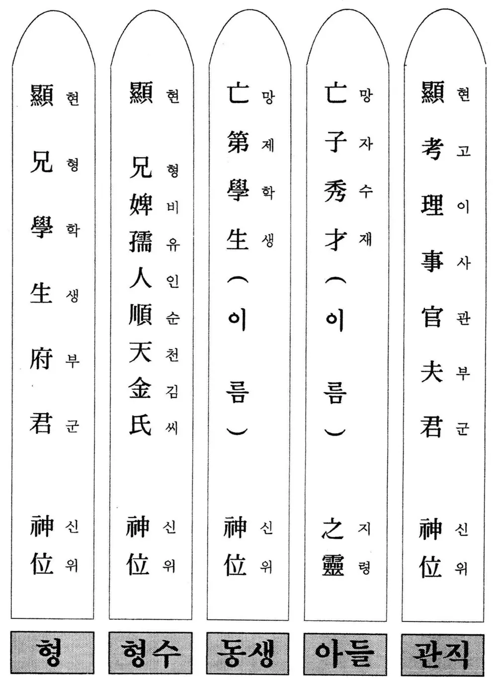 동생 지방쓰는법_3