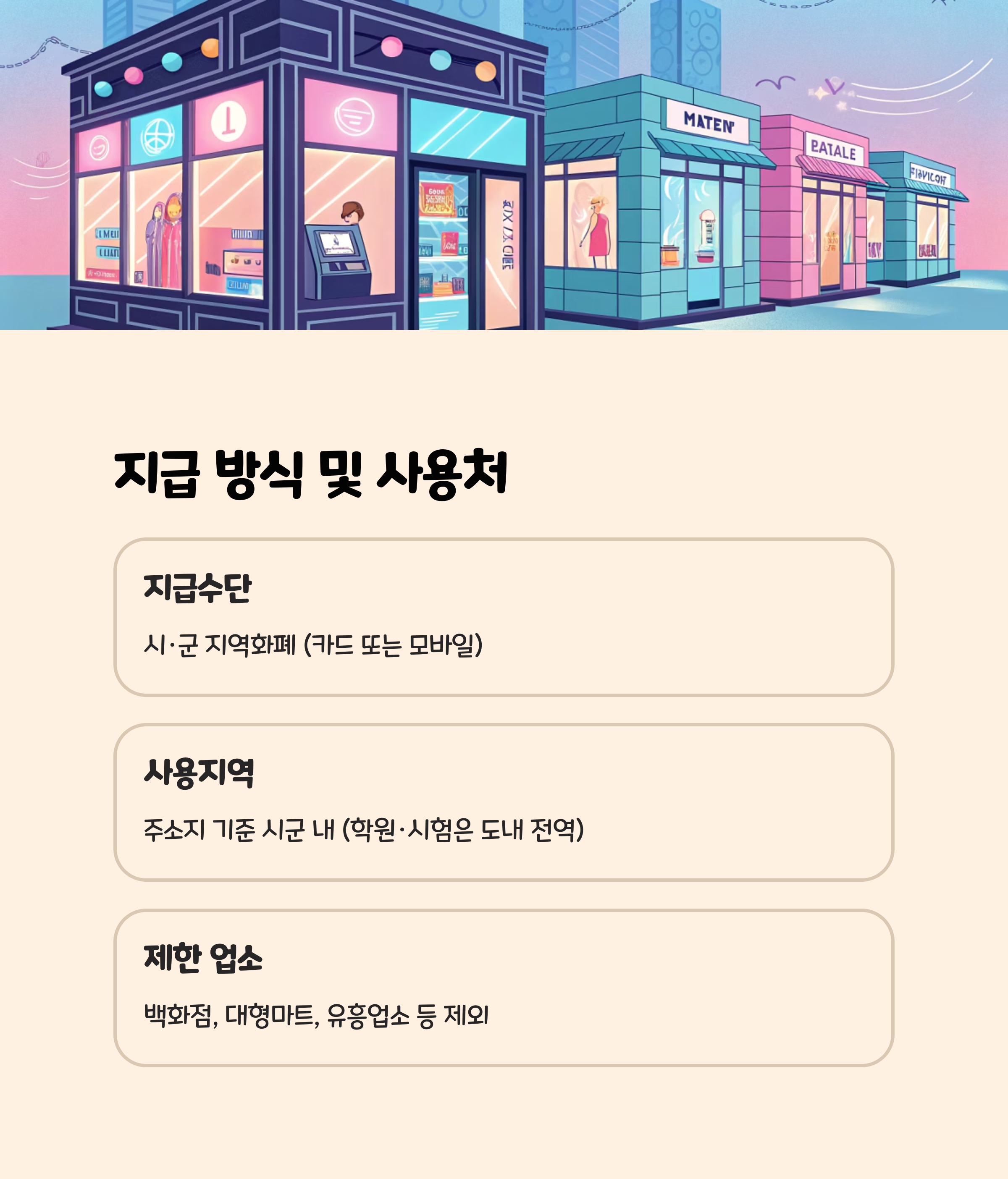 지급 방식 및 사용처