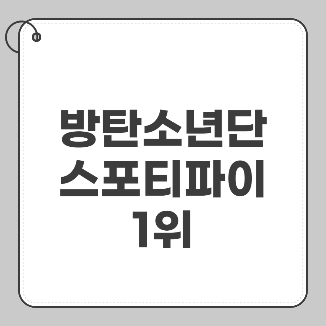 방탄소년단 스포티파이 1위