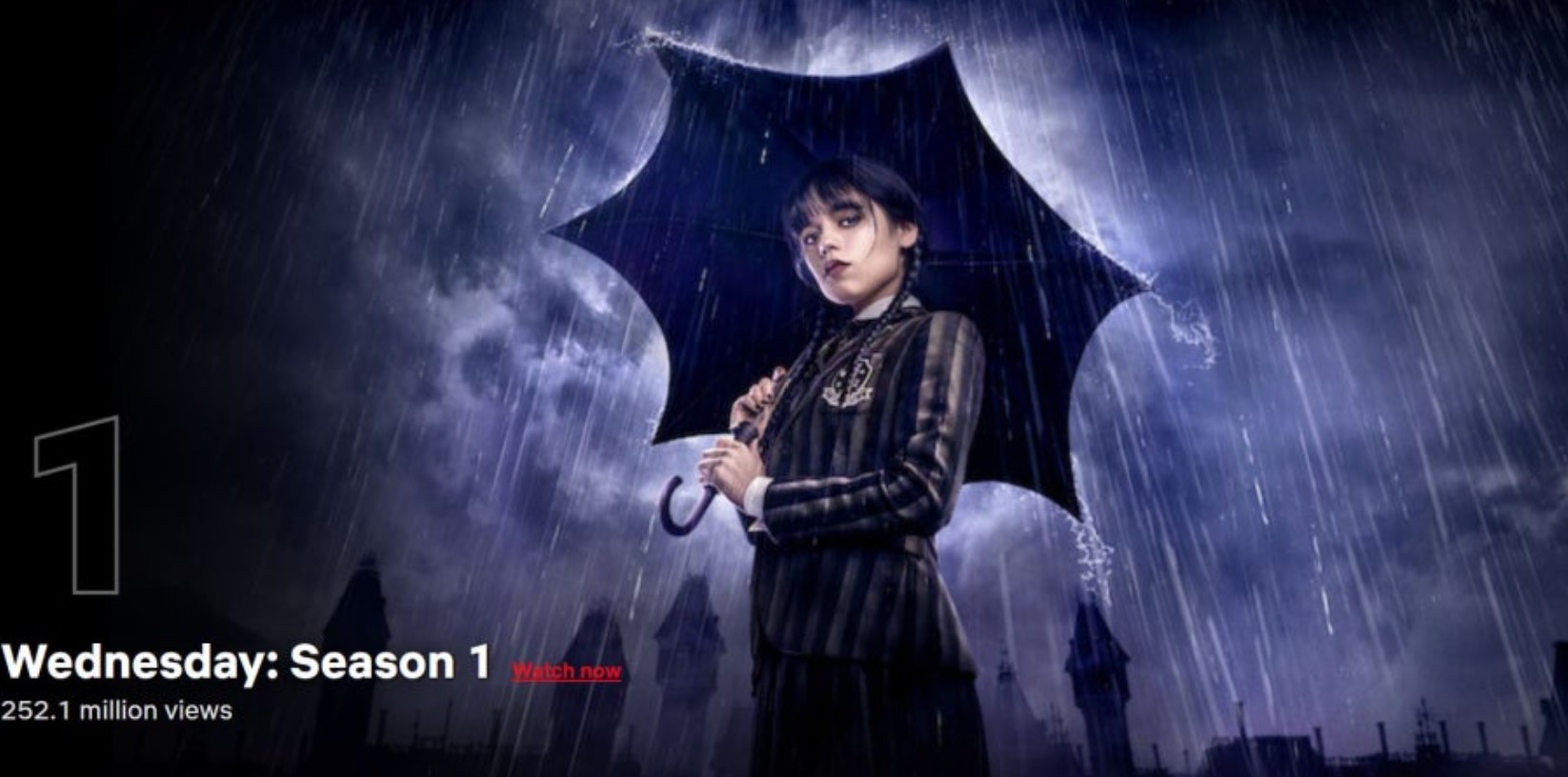 넷플릭스 웬즈데이