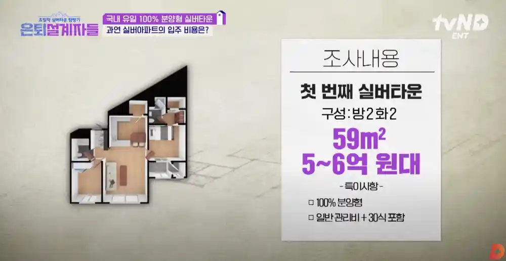 용인 스프링카운티자이 실버타운 25평대 가격