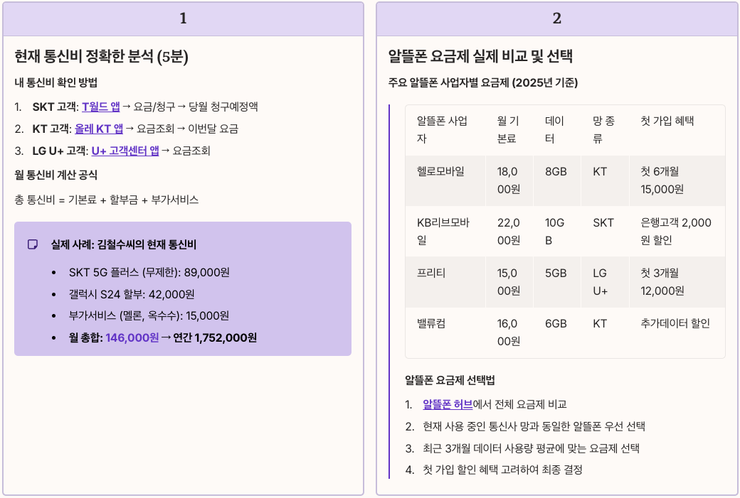 알뜰런 실전 가이드 - 알뜰폰 번호이동 단계별 실행법 섹션 정리 이미지