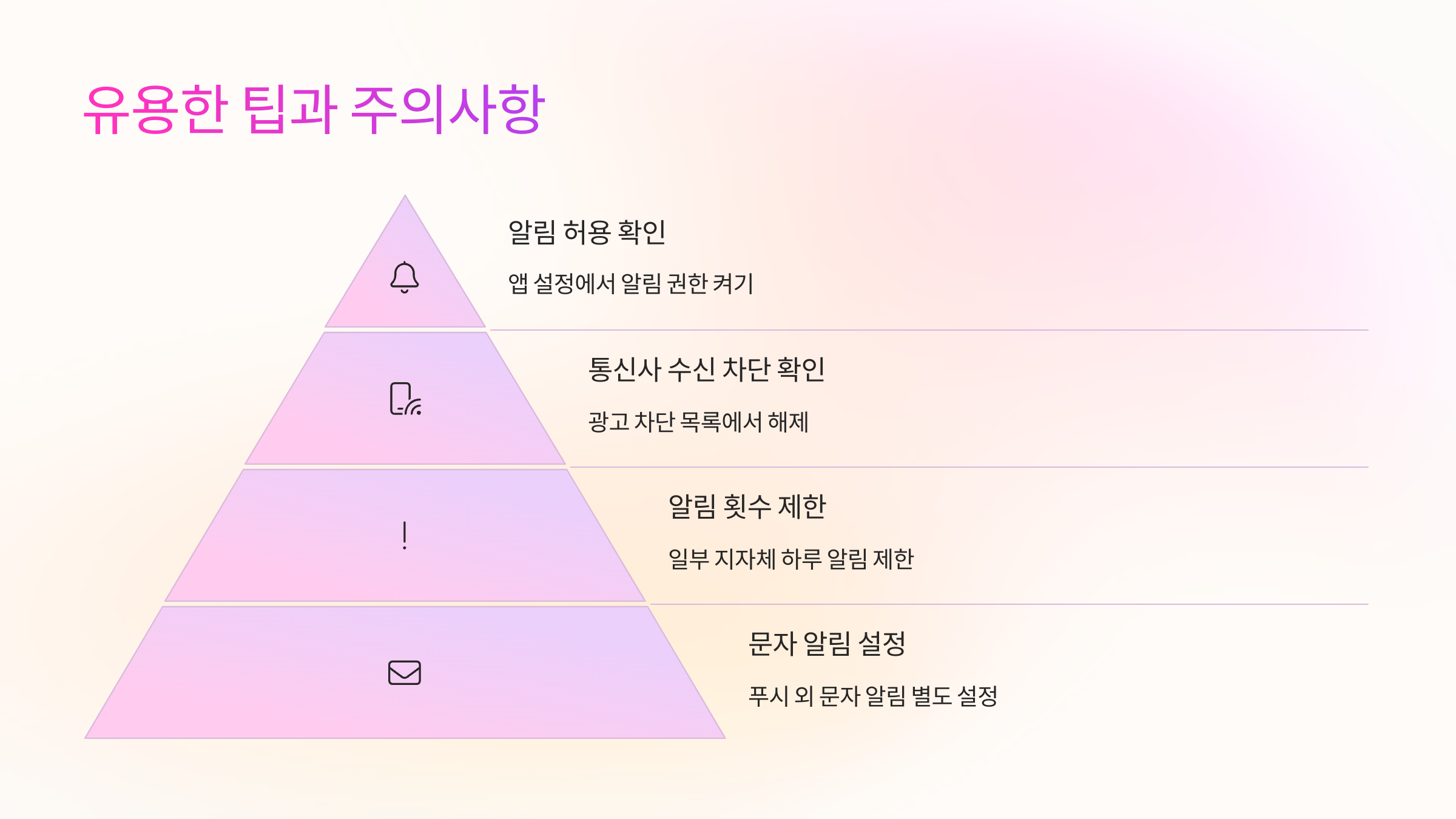 ✅ 유용한 팁과 주의사항