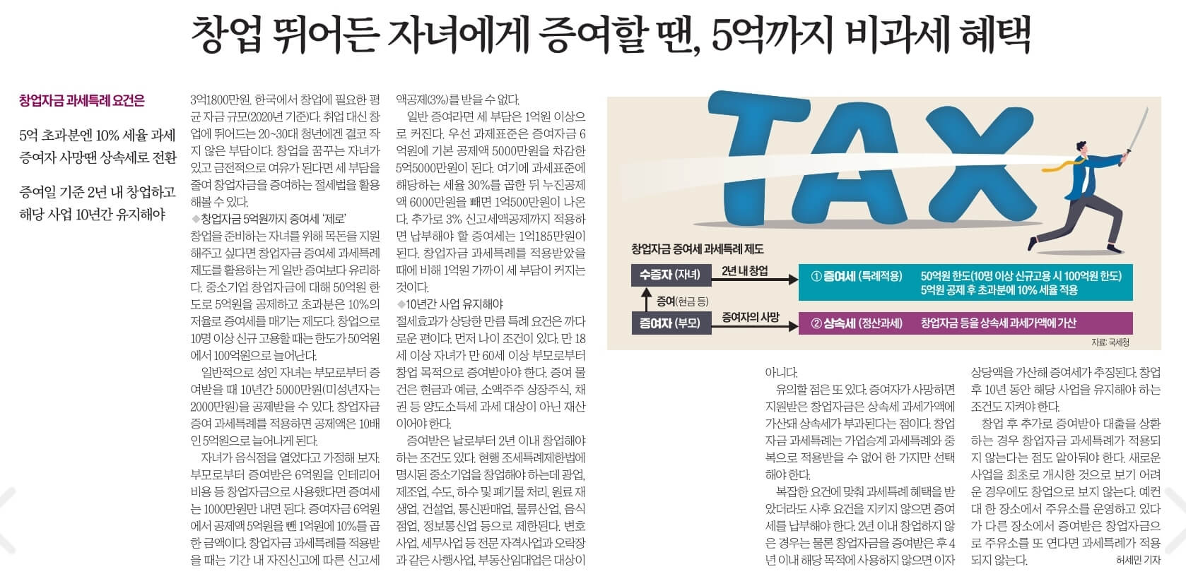 9월 11일 월 경제뉴스 부동산뉴스 헤드라인뉴스 오늘의 간추린뉴스