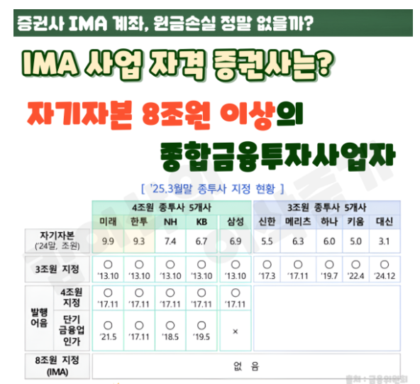 ima계좌-사진7