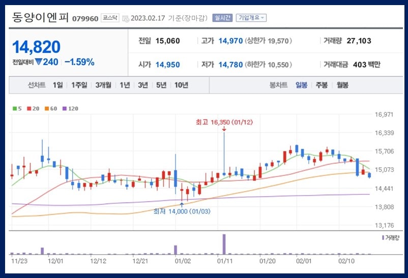 동양이엔피