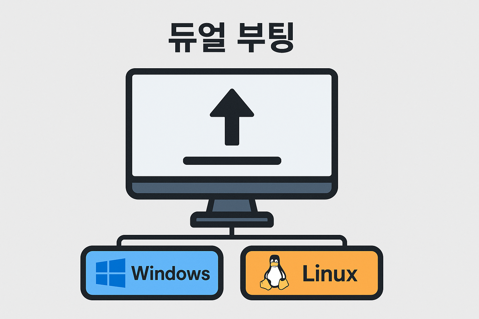 듀얼부팅