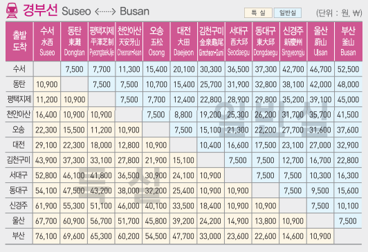 SRT_시간표