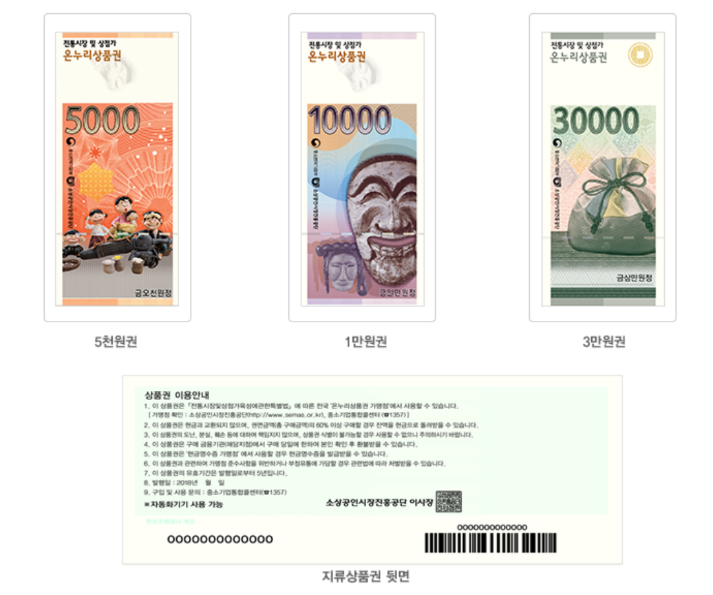 온누리상품권 지류상품권의 종류 사진입니다.