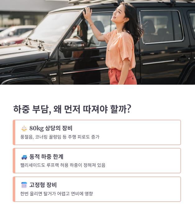 하중 부담과 설치를 고민하는 이유