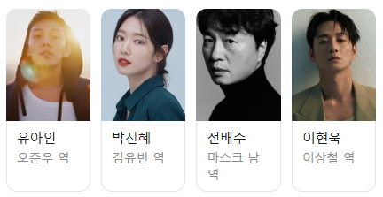 살아있다 등장인물