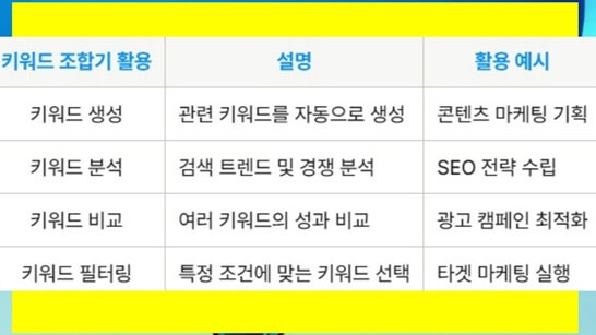 텍스트-조합