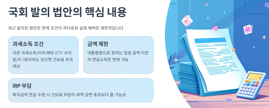 국회 발의 법안의 핵심 내용