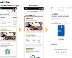 Hyundai Card Website Homepage
