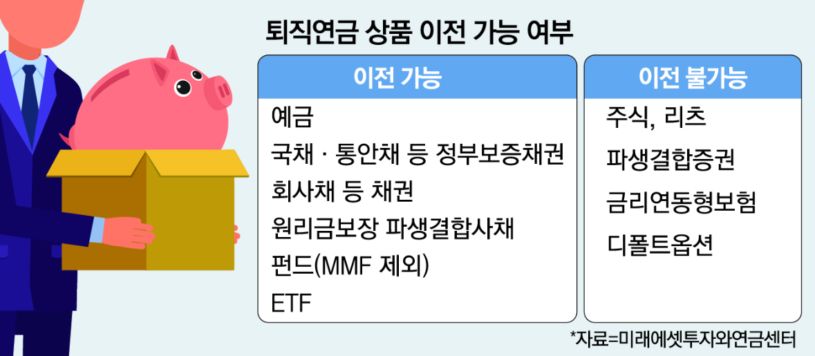 퇴직연금 IRP 현물이전 이벤트