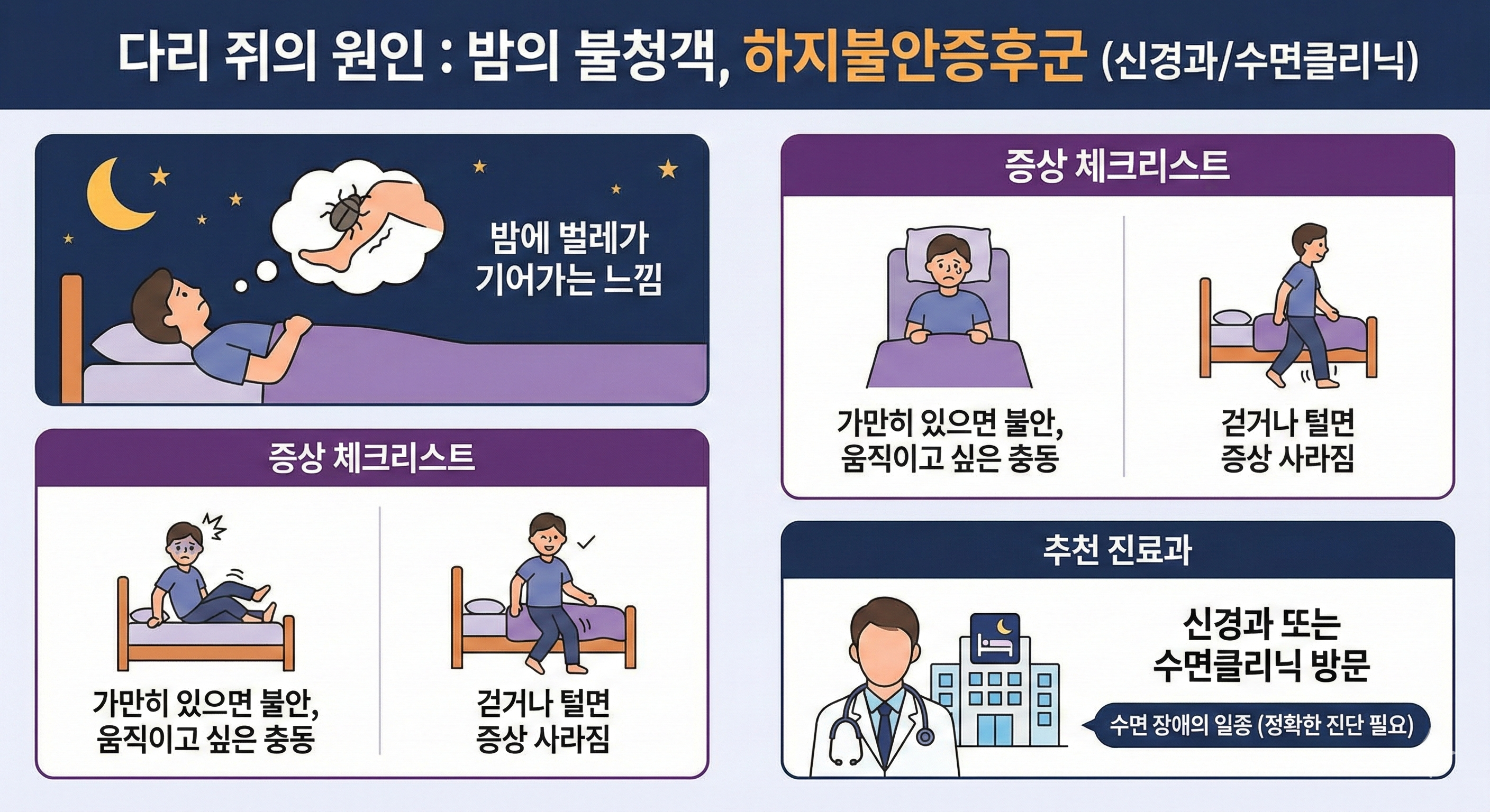 다리 쥐 원인: 하지불안증후군