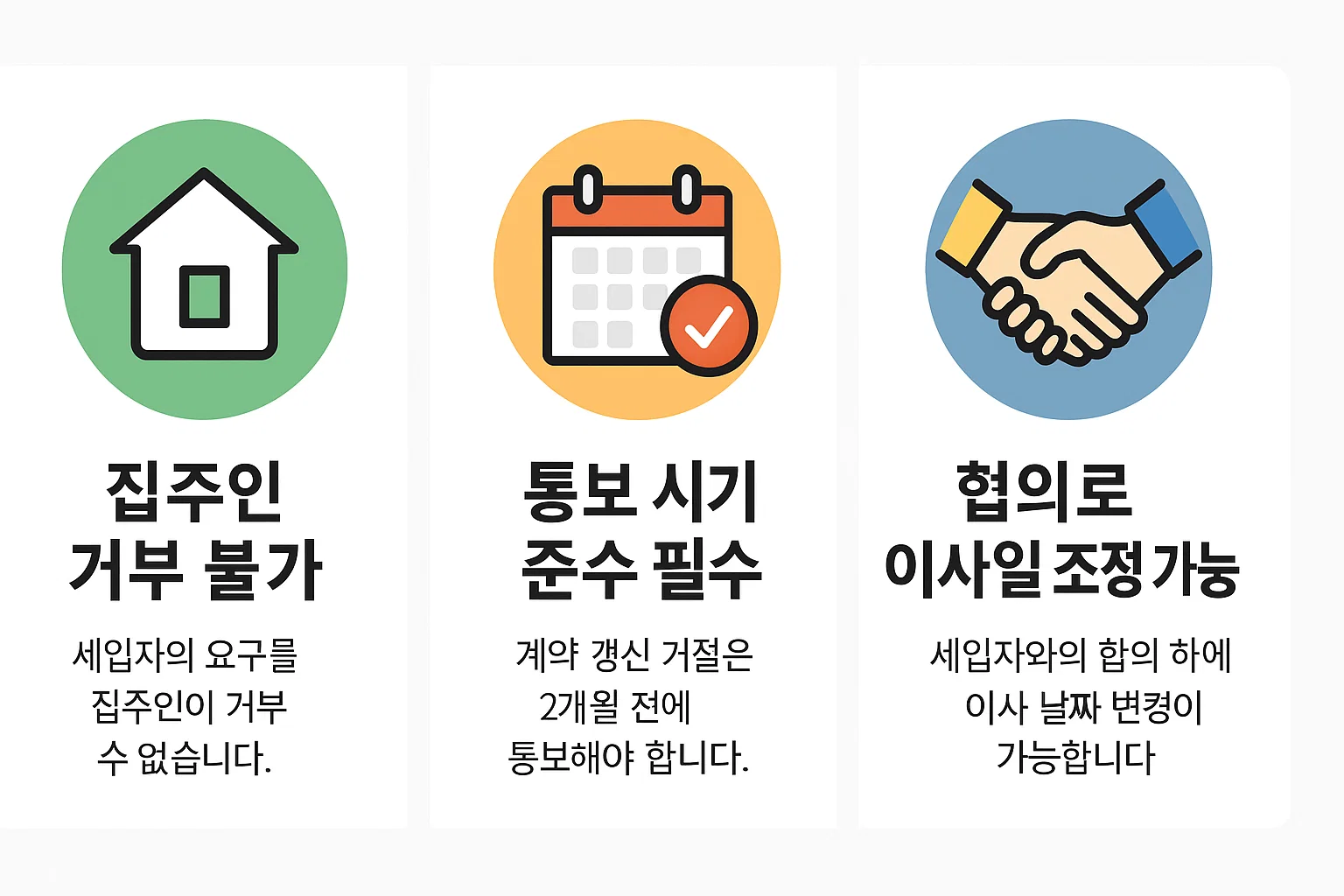 집주인 거부 불가 원칙, 통보 시기 준수 필요성, 세입자와의 협의로 이사일 조정 가능한 사례를 정리한 인포그래픽.