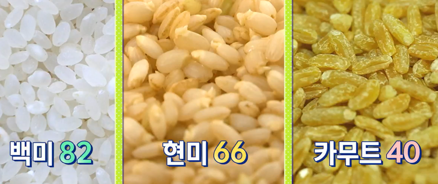 카무트 효능