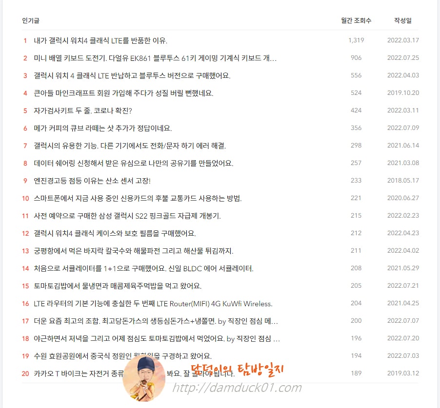 담덕이의 탐방일지 2022년 7월 인기 글