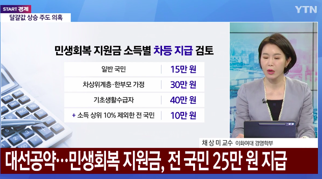 민생회복지원금 신청